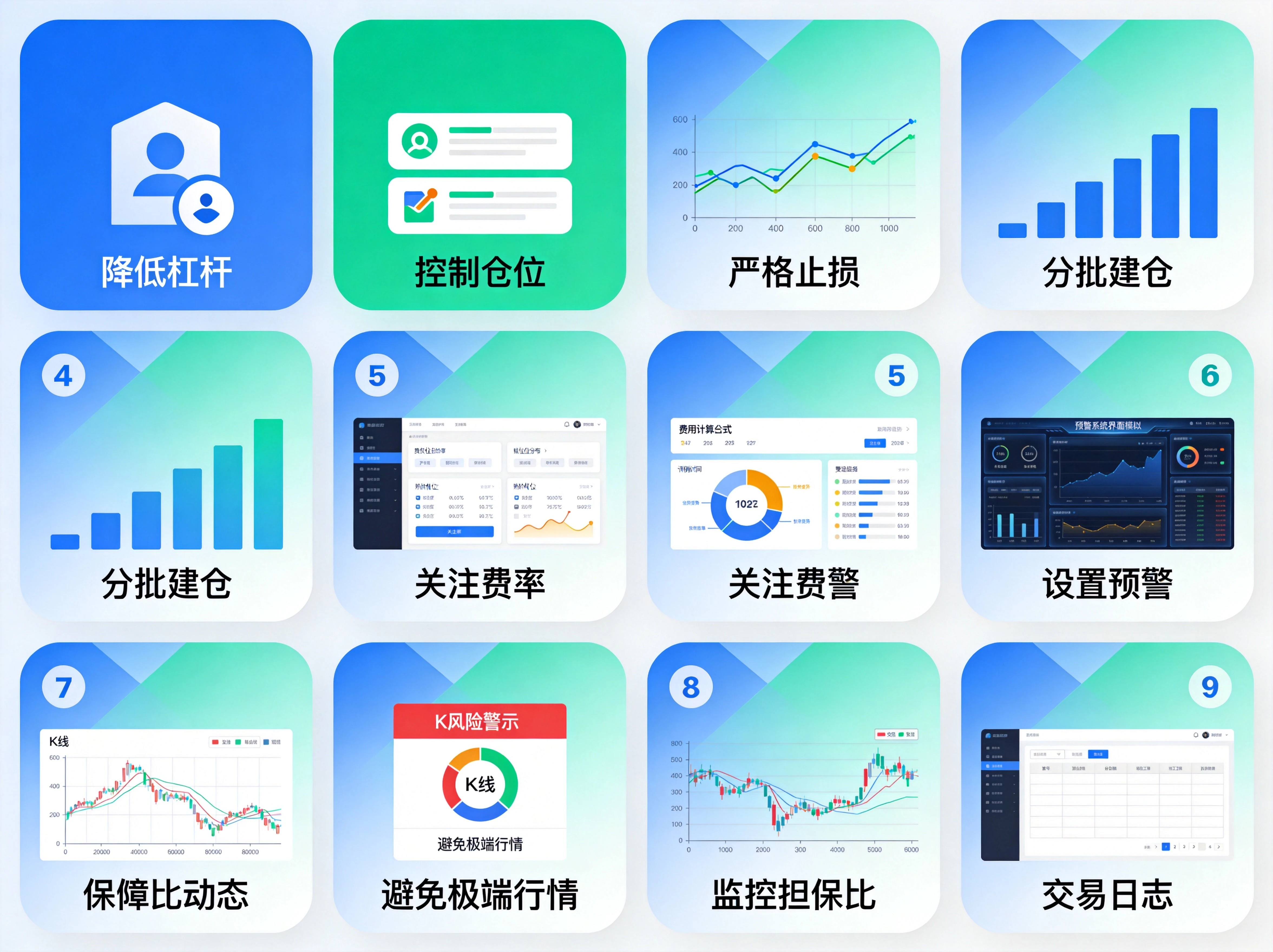 爆仓后正确应对流程与常见交易误区对比图,展示冷静复盘、调整策略等关键步骤 爆仓后正确应对流程与常见交易误区对比图,展示冷静复盘、调整策略等关键步骤