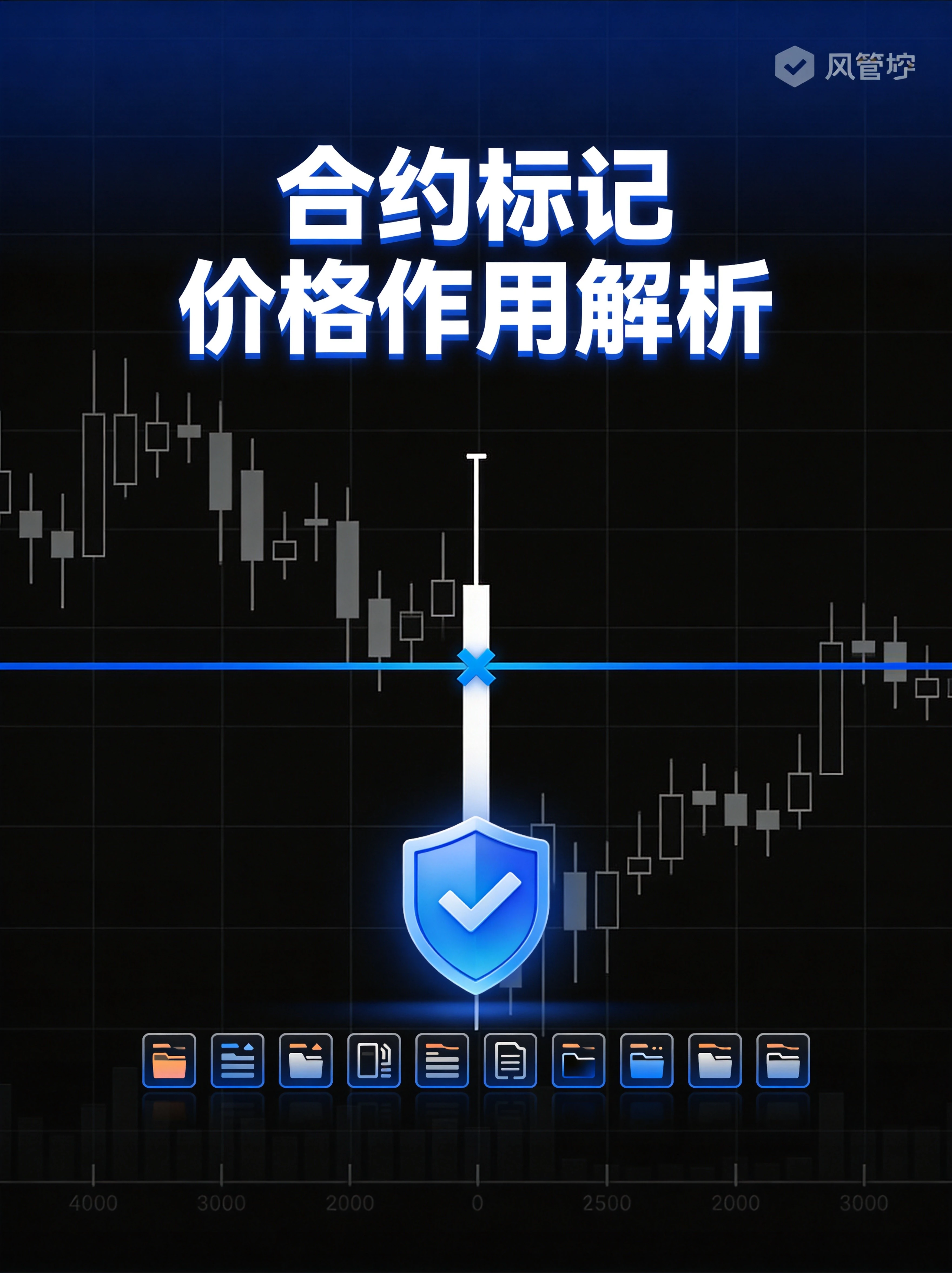 合约交易中的标记价格作用是什么 | 你的仓位生死，由它说了算