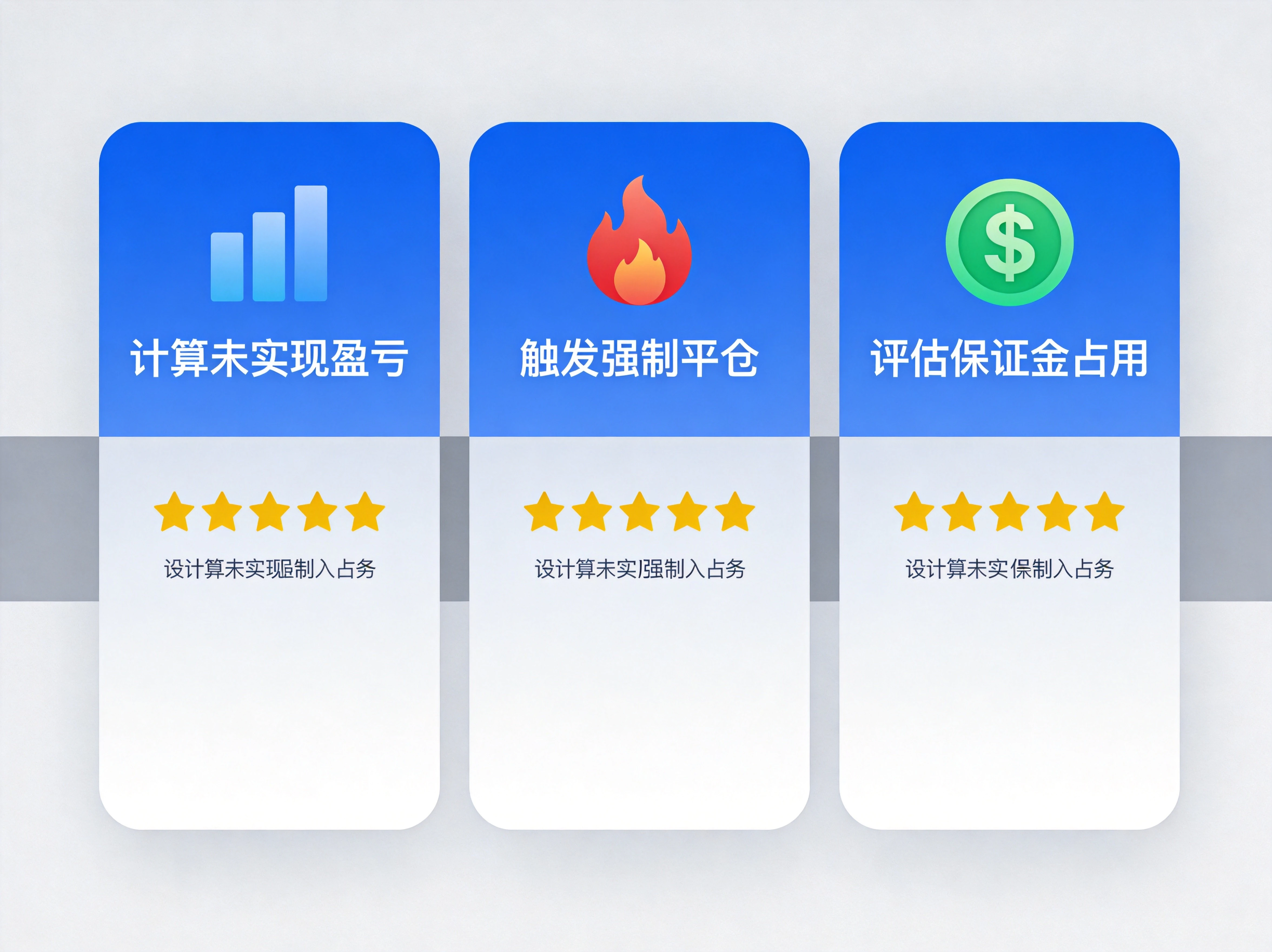 标记价格三大核心作用对照表，三个横排板块分别展示：📊 计算未实现盈亏（⭐⭐⭐⭐⭐）、🔥 触发强制平仓（⭐⭐⭐⭐⭐）、💰 评估保证金占用（⭐⭐⭐⭐），每个板块配有对应图标和说明文字，蓝灰配色
