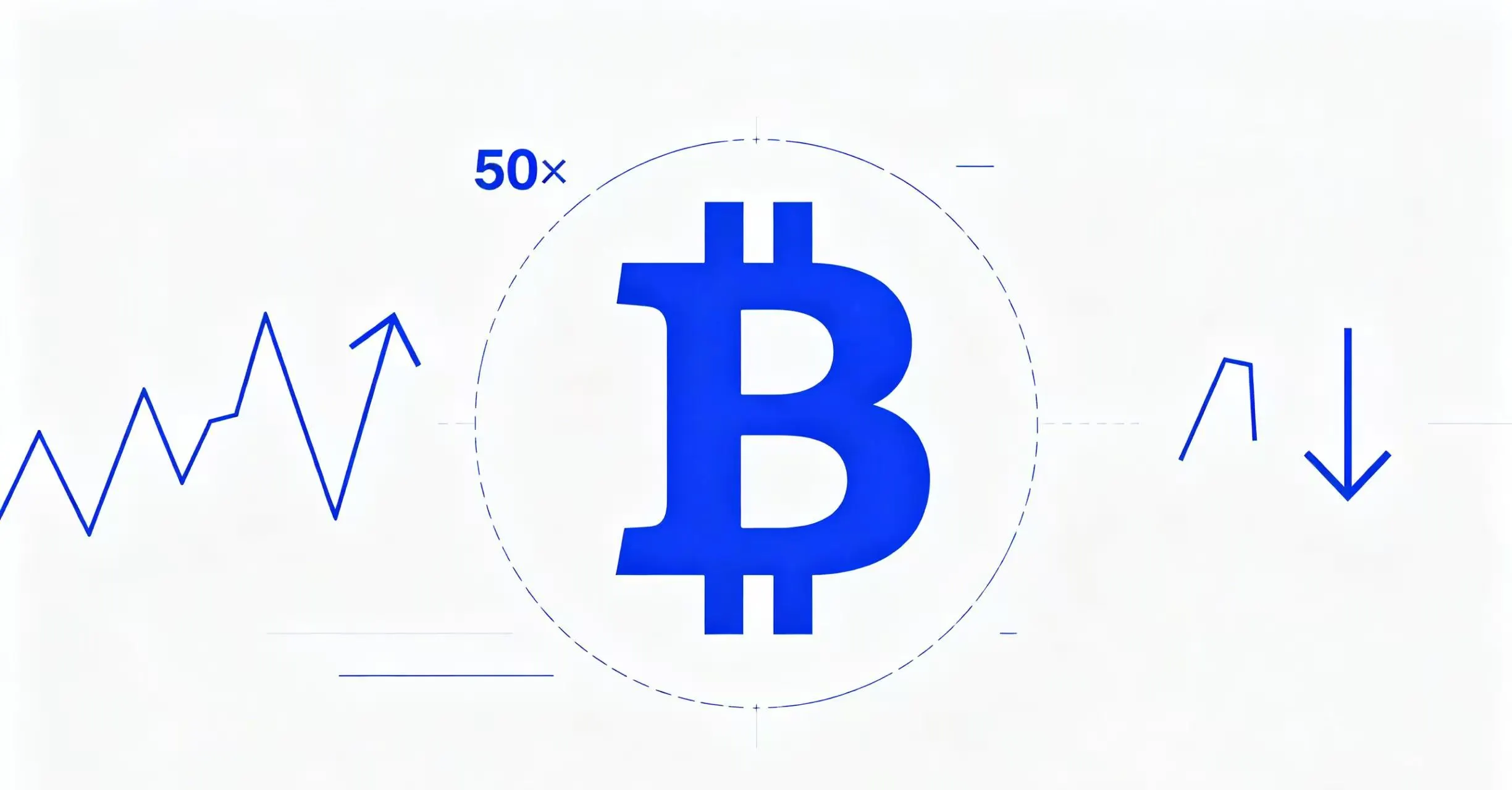 50倍杠杆下比特币波动1%会亏多少？