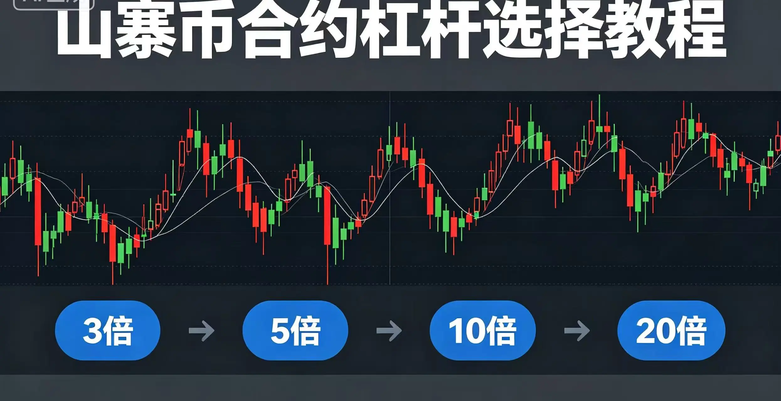 山寨币合约杠杆多少倍合适?