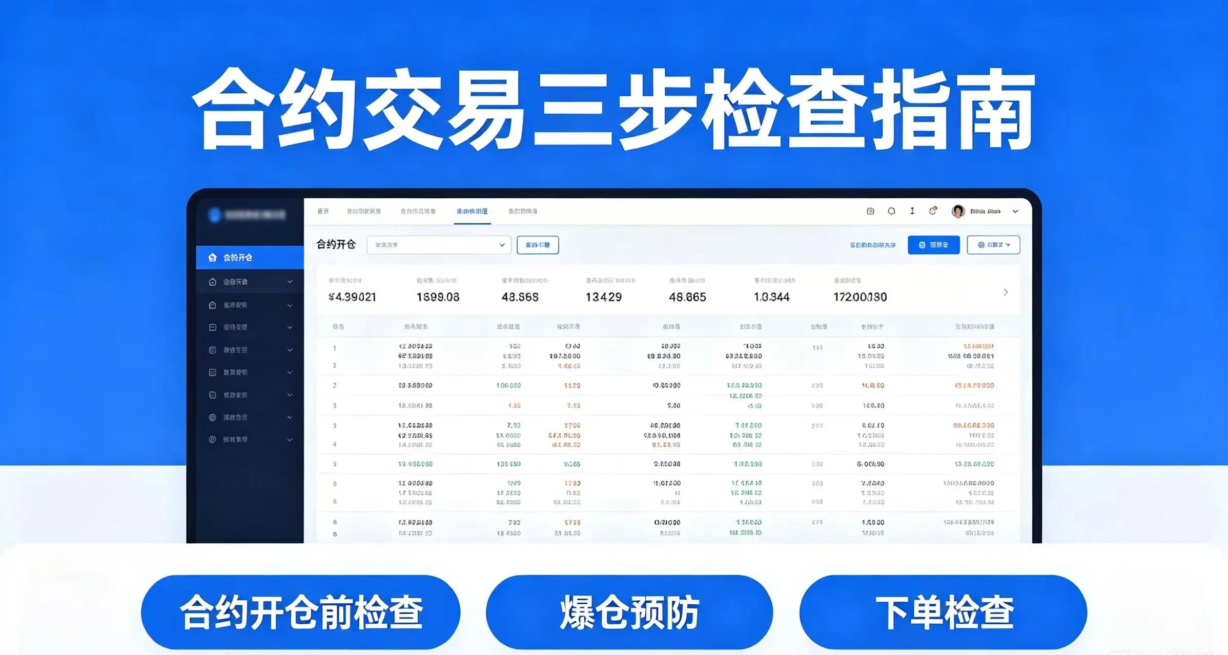 合约交易前必做的三步检查