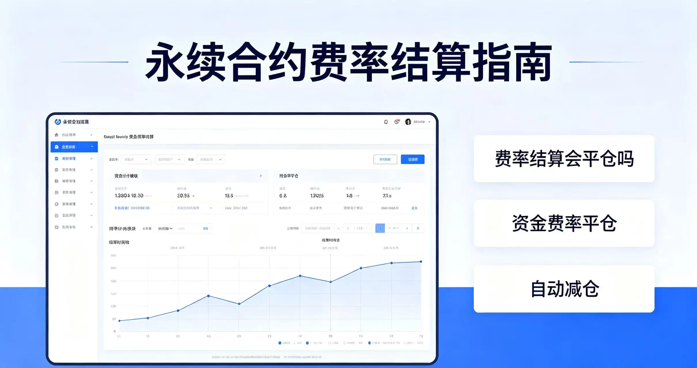 费率结算时持仓会自动平掉吗?