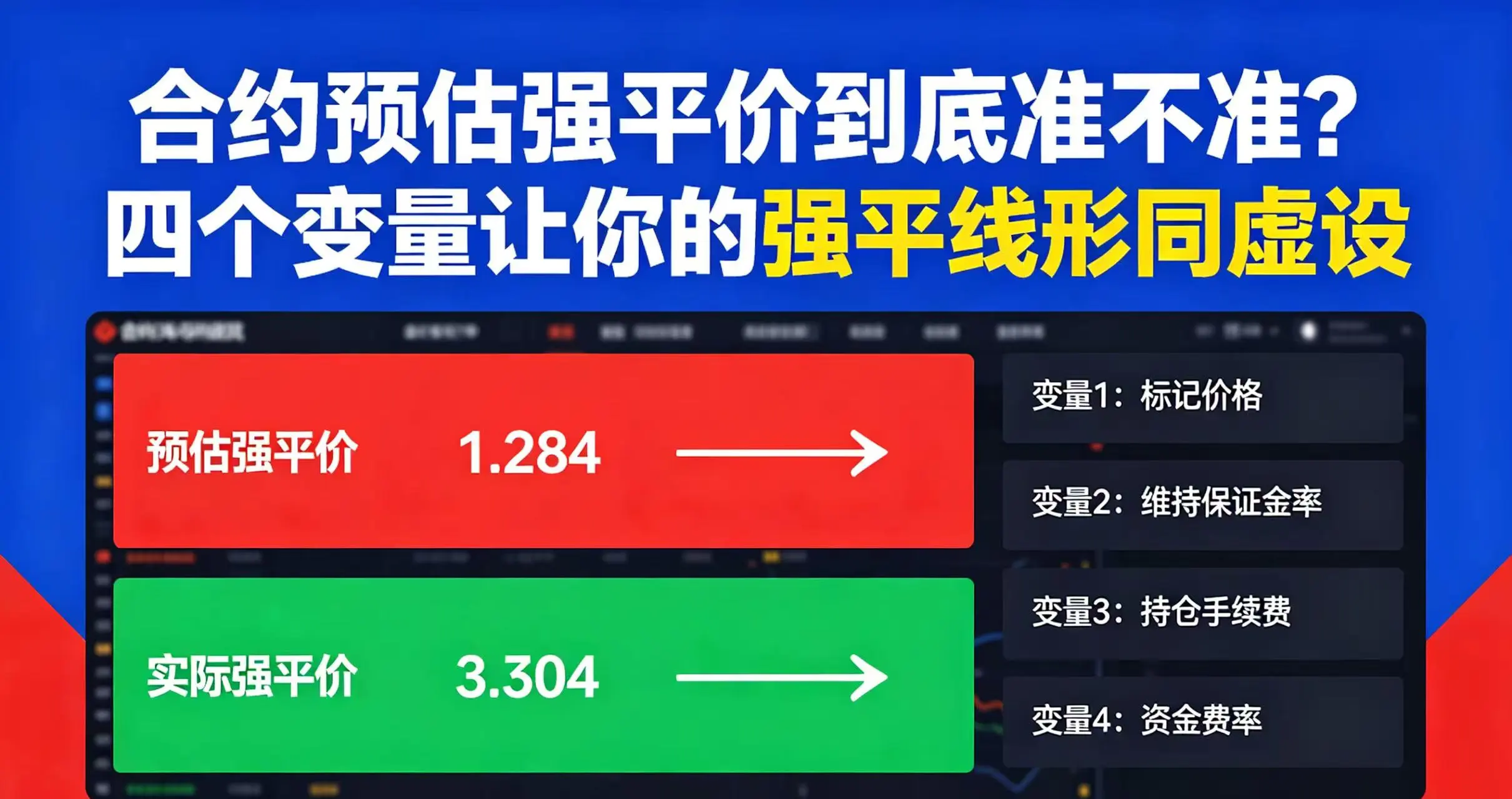 合约“预估强平价”到底准不准？