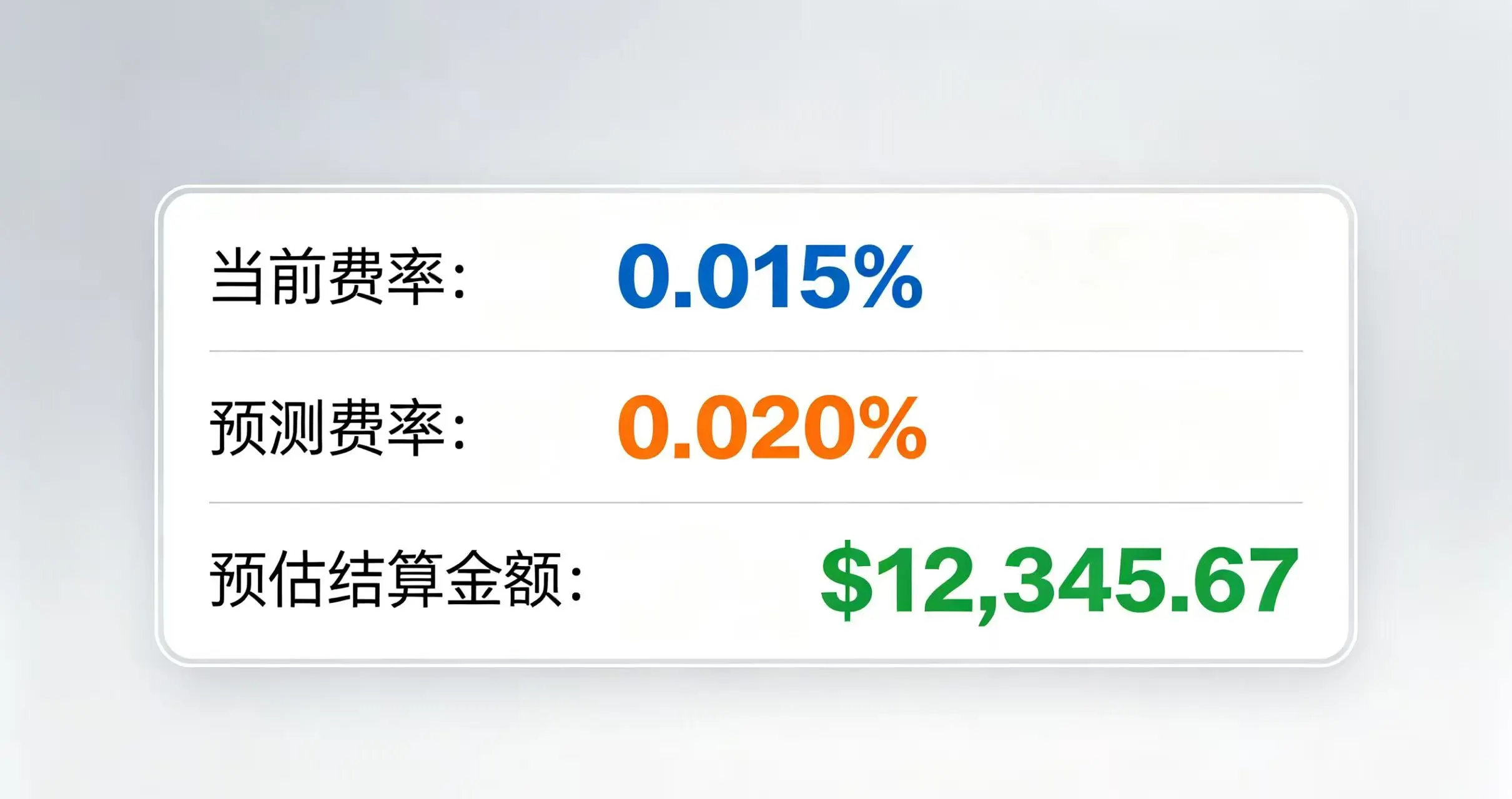 交易所资金费率结算页面，突出当前费率、预测费率与预估金额