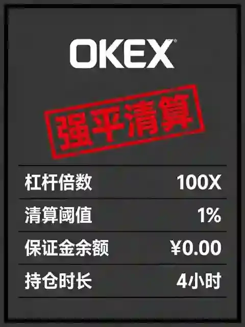 100倍杠杆一夜归零：我在这家交易所的真实爆仓经历，2026年还有人在重蹈覆辙